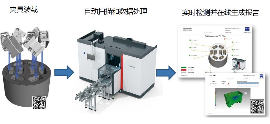 益阳益阳蔡司益阳工业CT